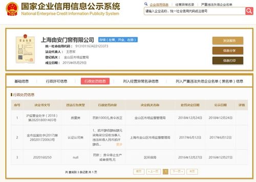 从上海由安门窗“问题防火门”看企业管理痛点