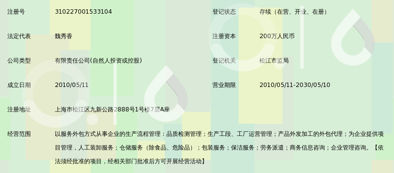 上海富歆企业服务外包 赋能上海企业管理的专业化力量